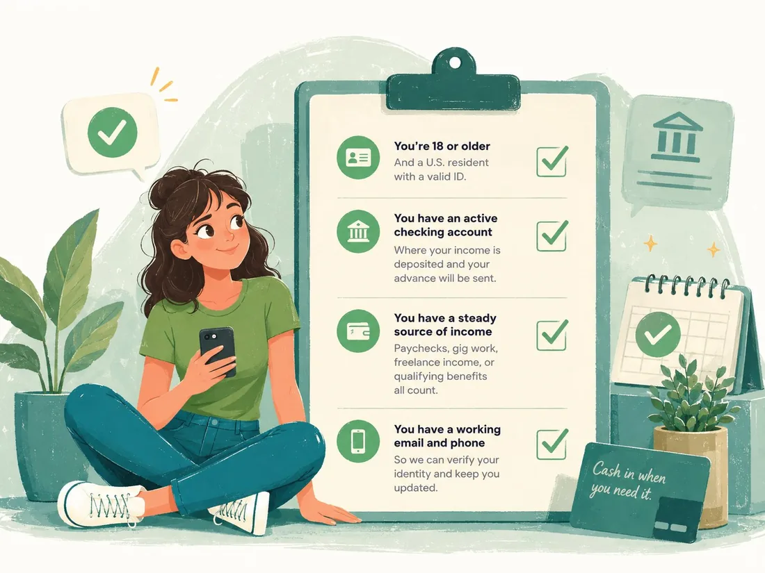 Illustrated cash advance eligibility checklist — valid ID, active checking account, steady income, and working email and phone